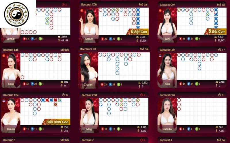 Casino online tại SV388 sở hữu kho trò chơi đồ sộ